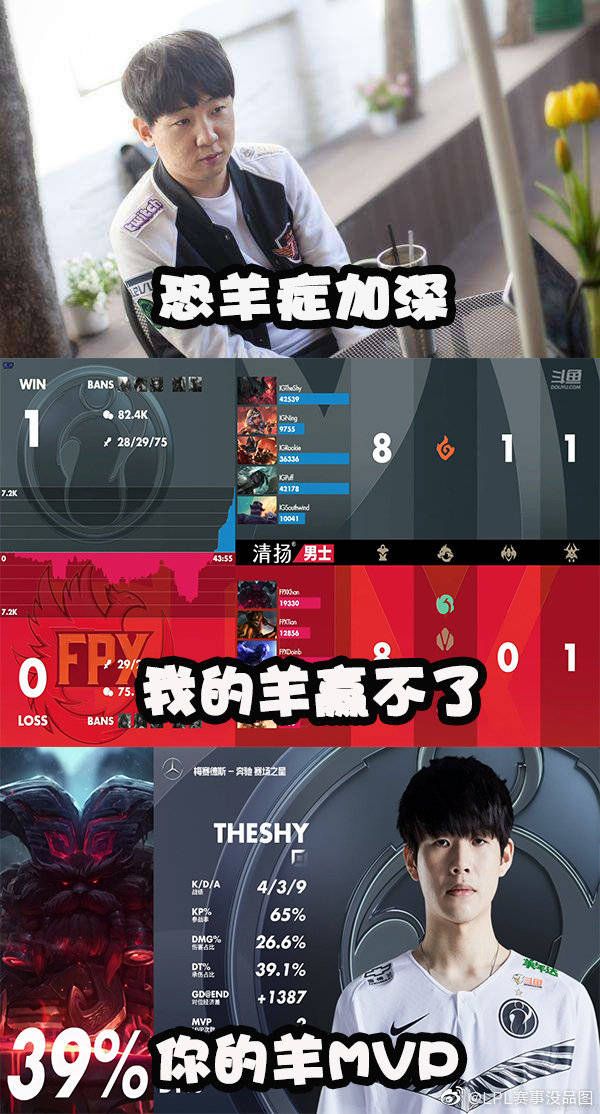 爱游戏-JackeyLove遭遇二十持续失利，FPX教练压力巨大！-爱游戏